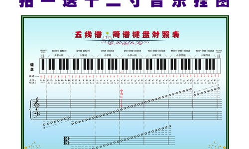 无痛人流怀孕几个月可以做-【无痛人流要几个月才能做】无痛人流要几个月才能做 - 无痛人流几个月之内可以做网